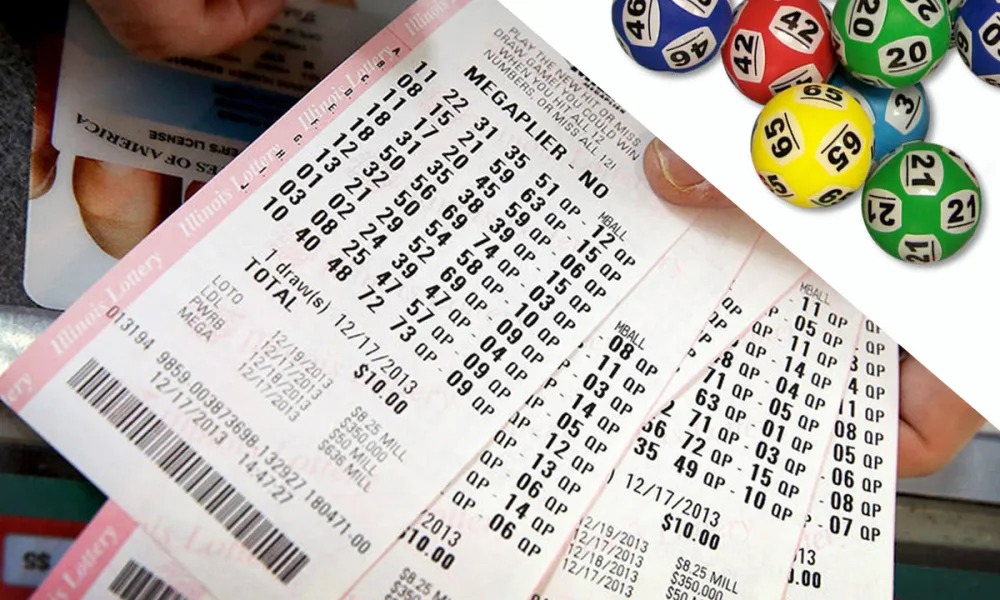 Role of social media in promoting online lotteries